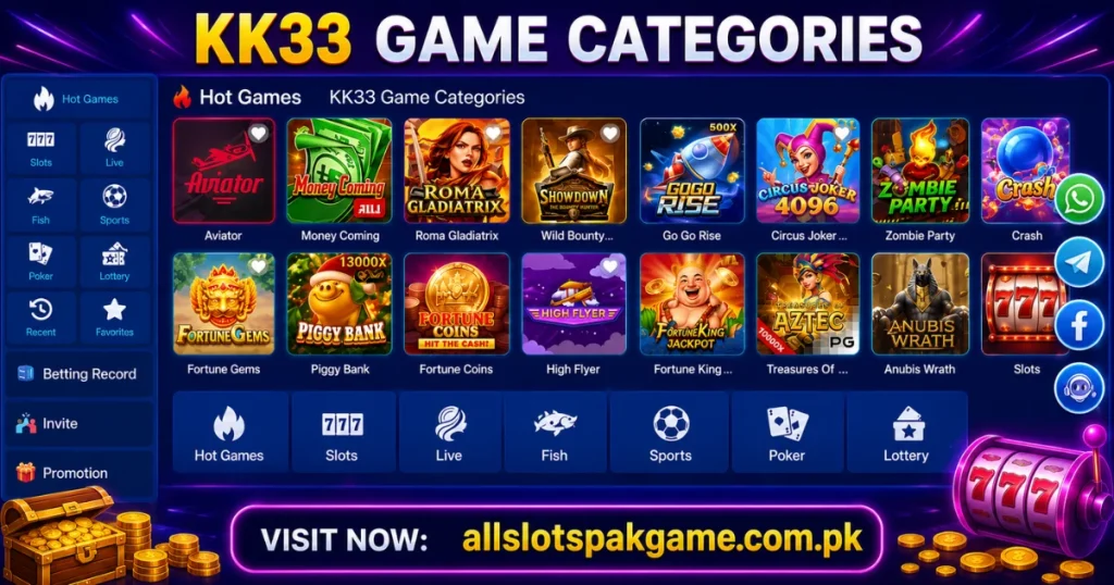 KK33 Game Categories